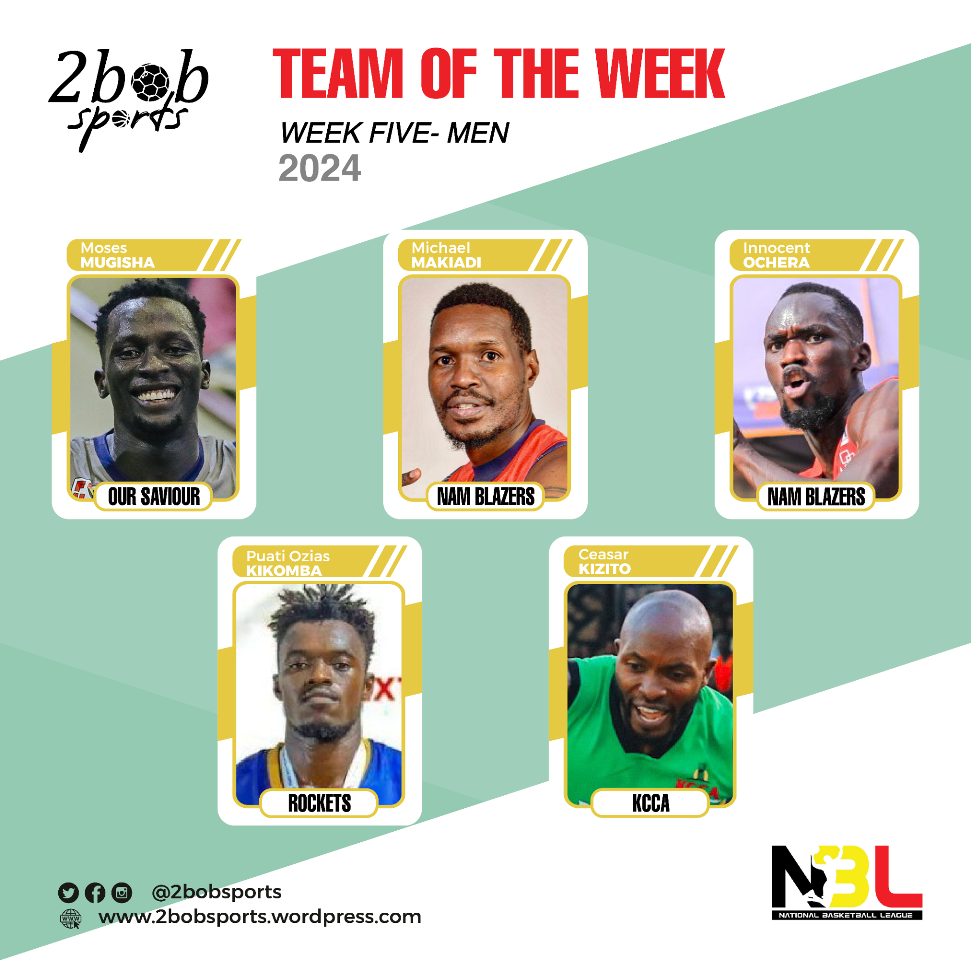 Team of the Game Week 5 broken down.