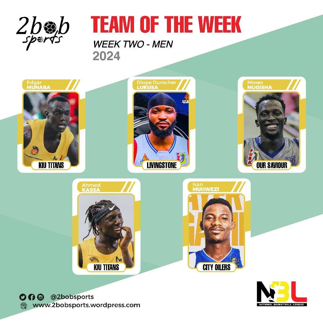 Team of the week 2024 NBL Game week 2