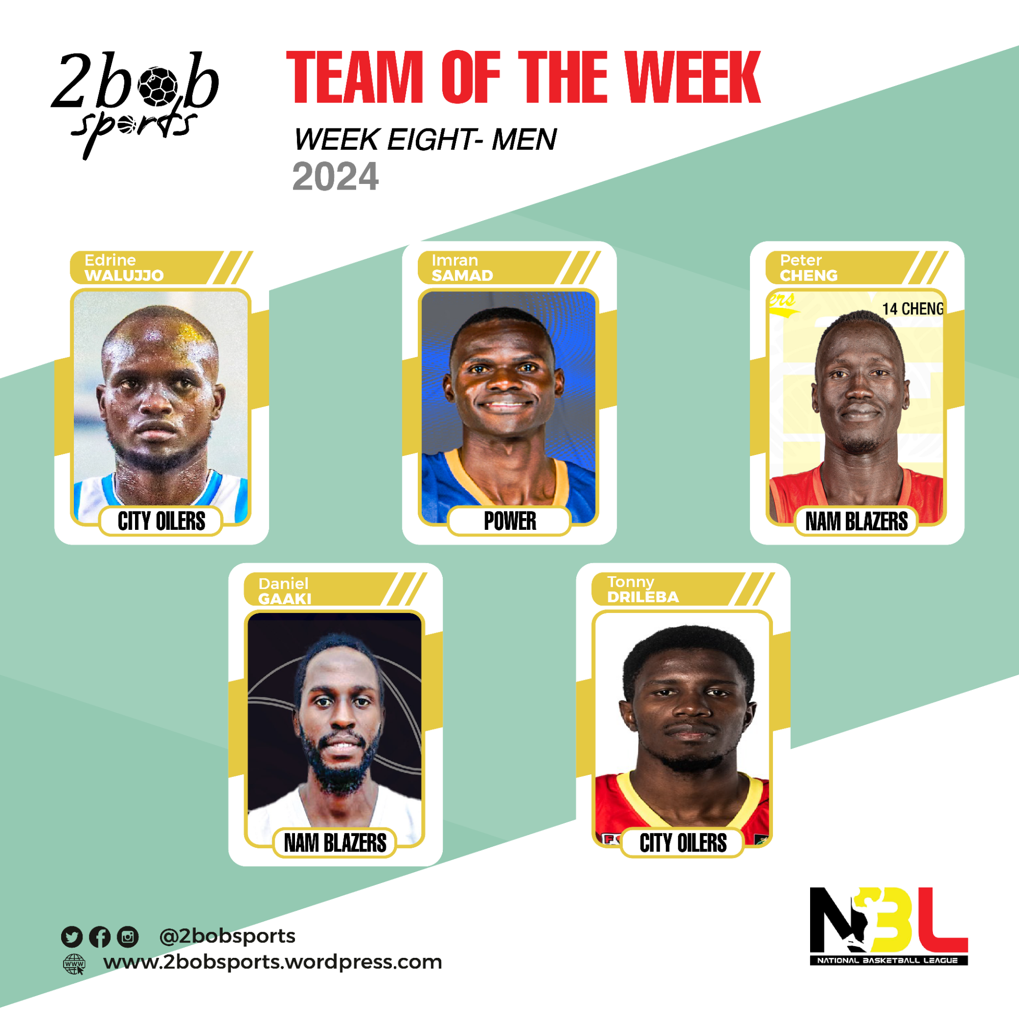 Team of Game week 8 detailed