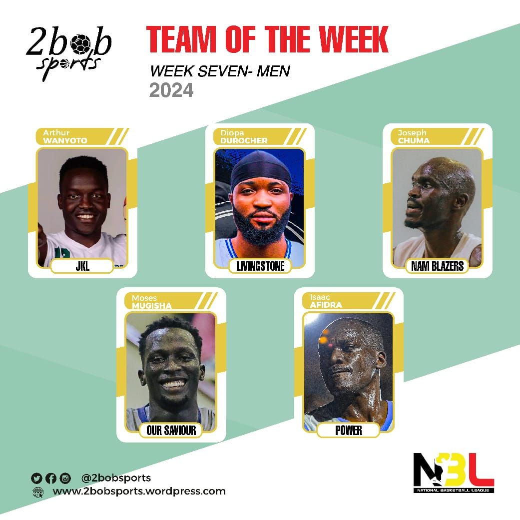 Team of Game Week 7 detailed