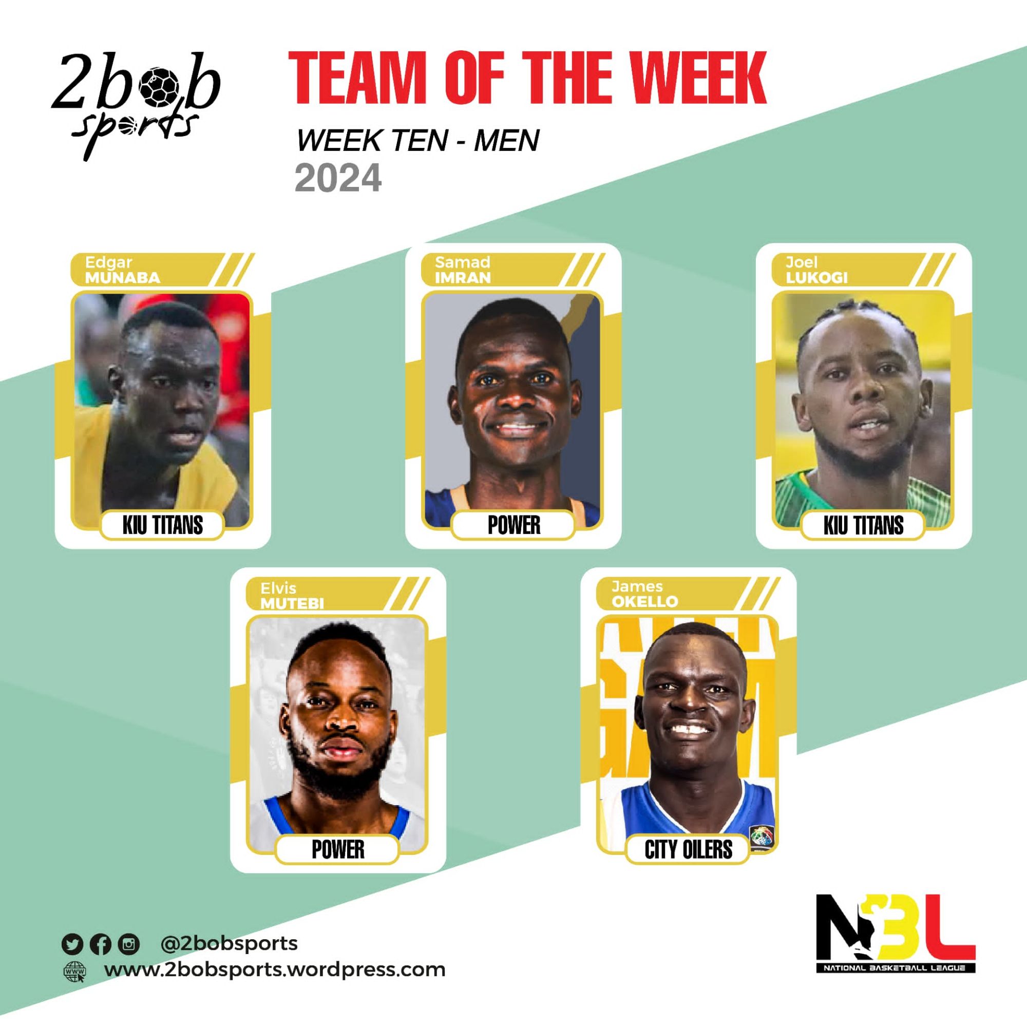 Team of Game week 10 in details