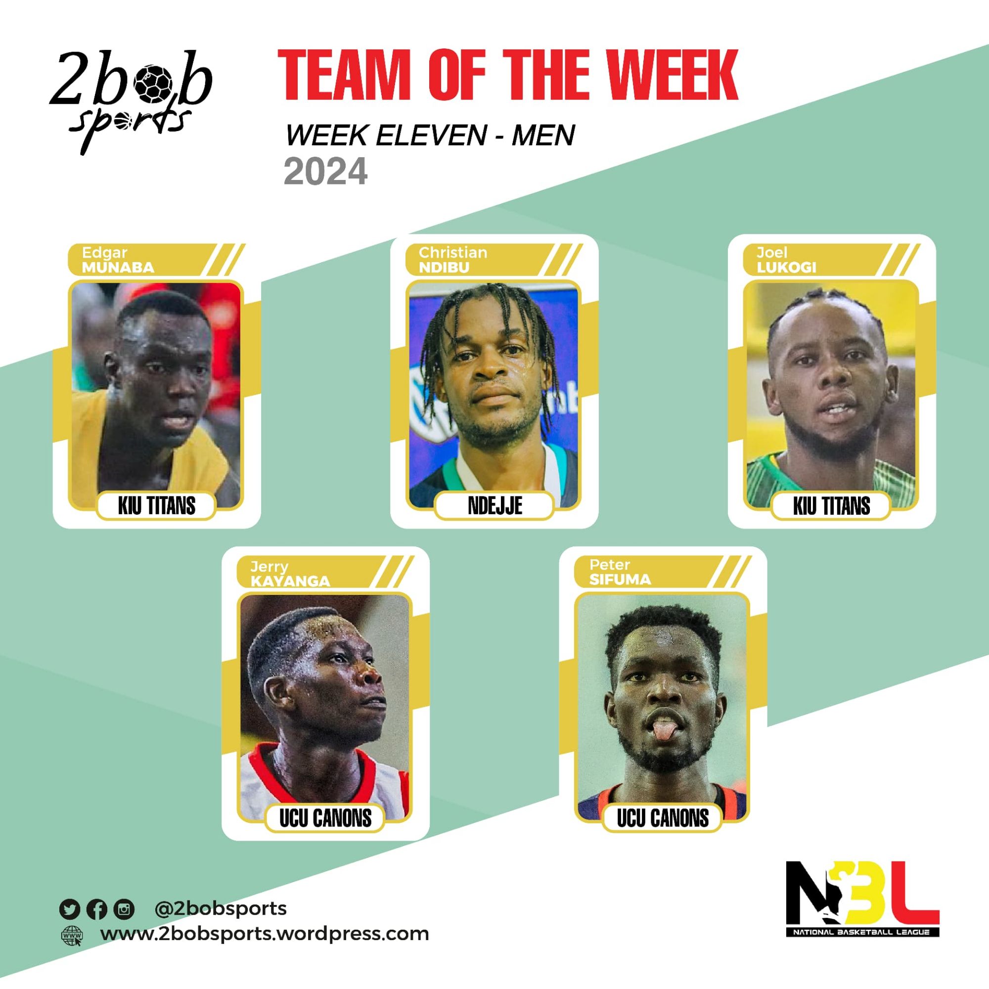 Team of the Game Week 11 Stats and facts