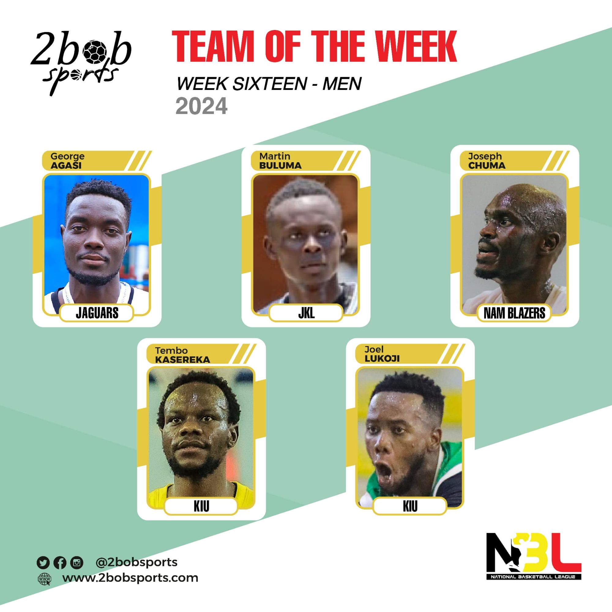 Team of Game week 16 numbers and facts