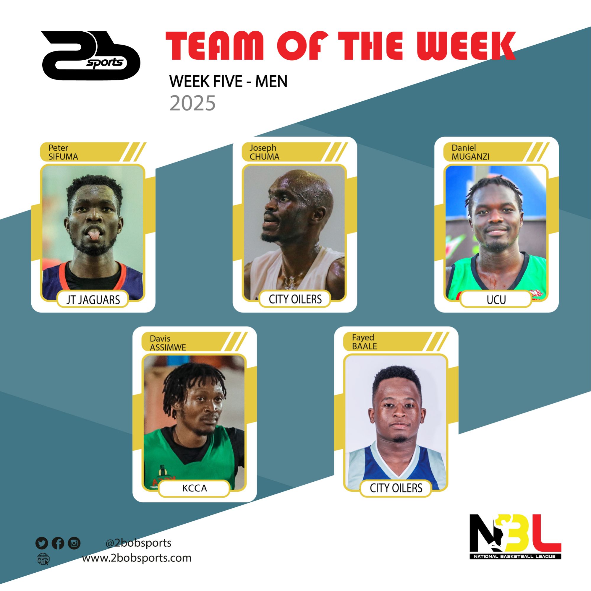 NBL Team of the Week: Game Week 5 (Men)