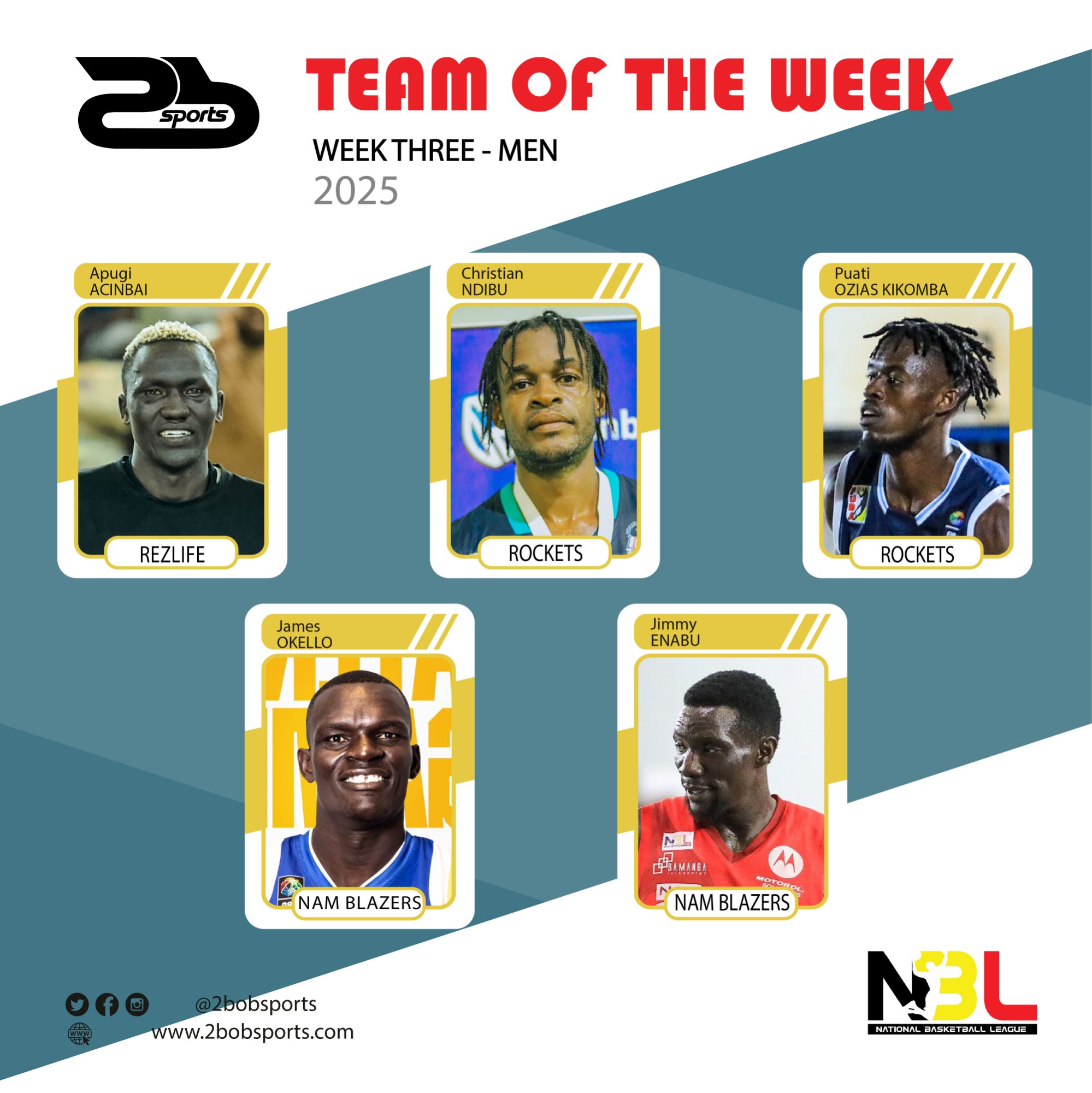 NBL Team of the Week: Game Week 3 (Men)