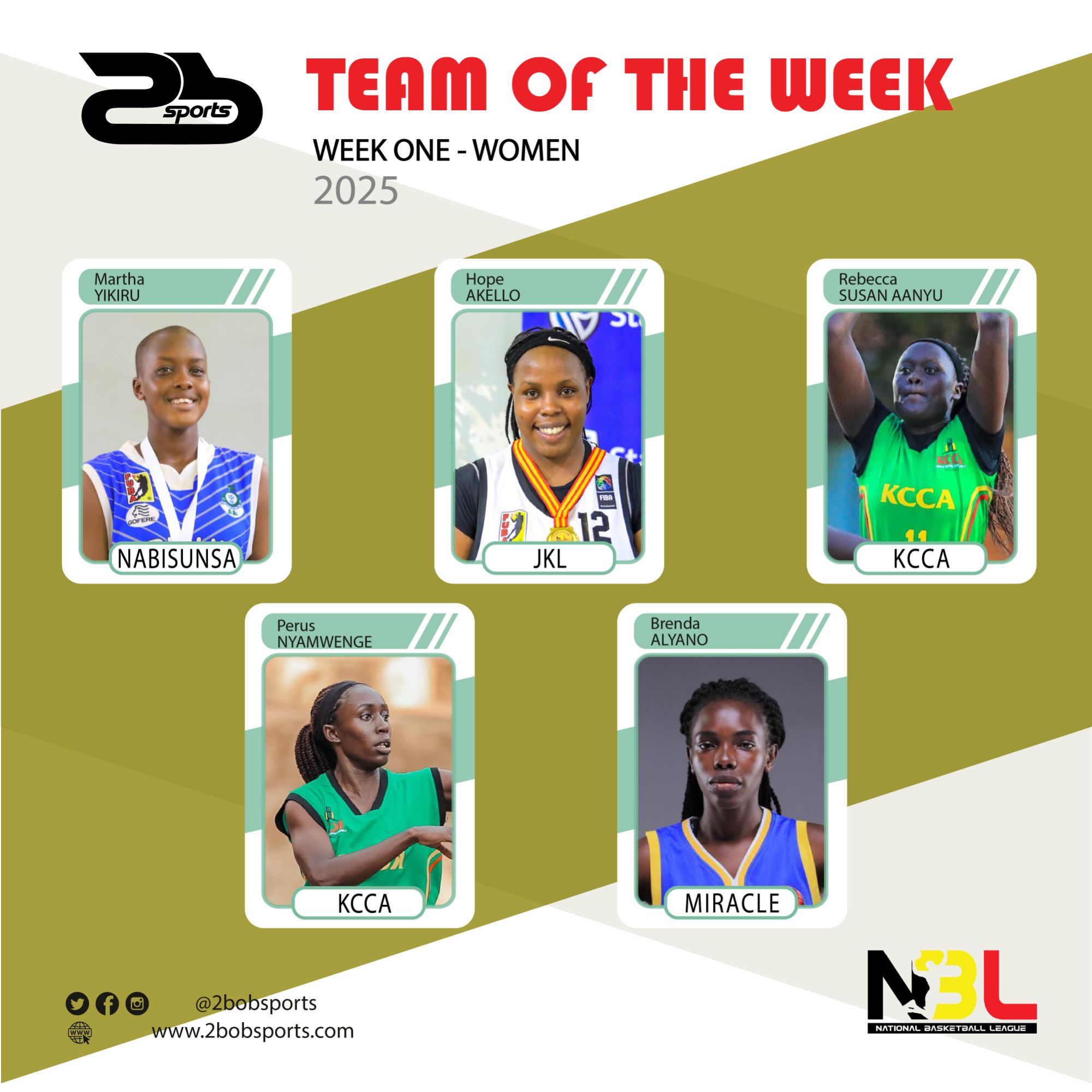 NBL Game Week One Team of the Week (Women)