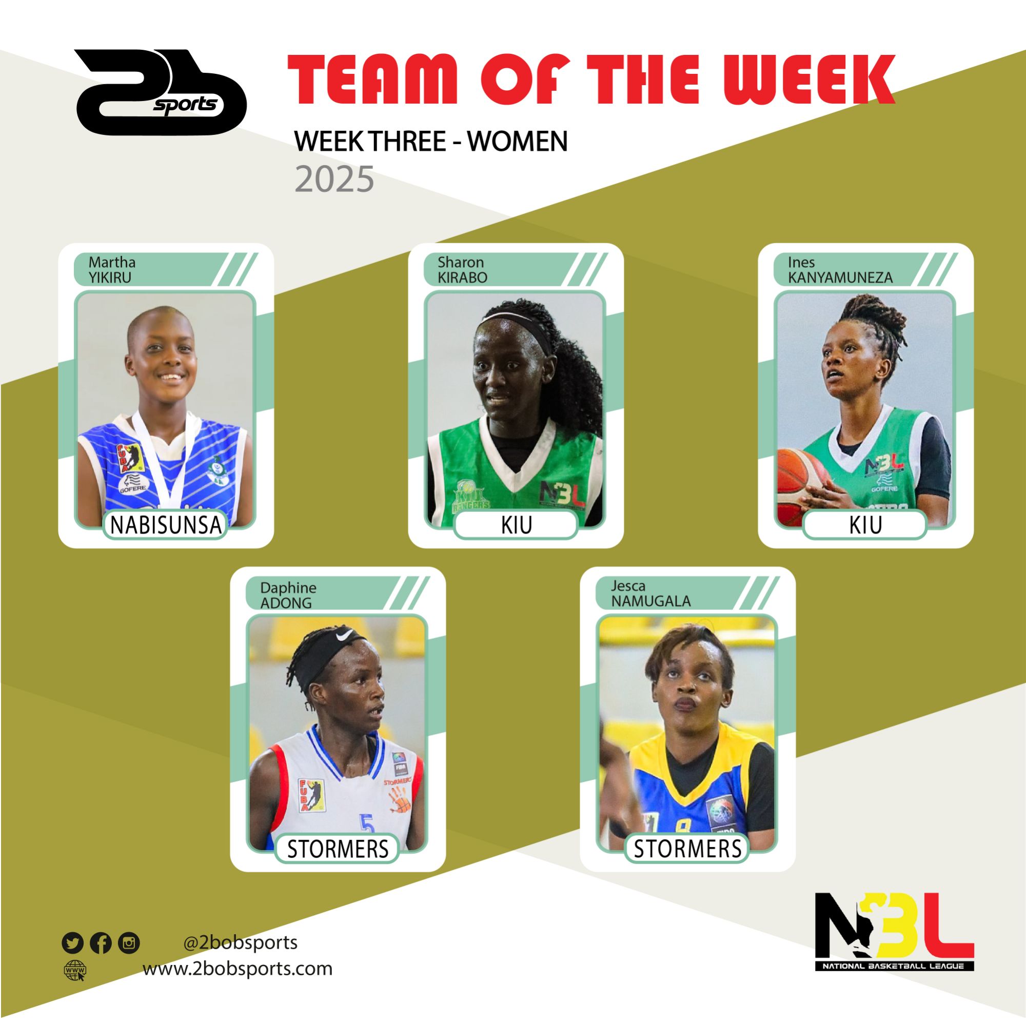 NBL Team of the Week: Game Week 3 (Women)